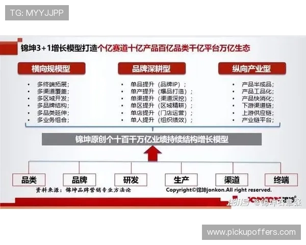 千亿体育平台如何实现用户体验升级:提升赛事互动与内容多样化的有效措施