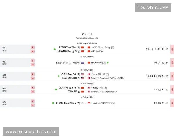 满冠体育入口安全可靠，支持多种体育项目在线投注与赛事分析功能