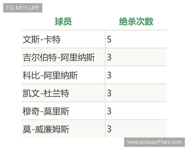 掌握世俱杯买球的关键技巧提升投注精准度实现长期盈利目标